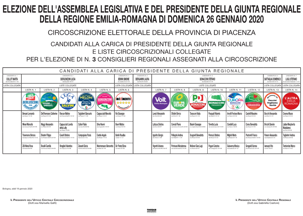 Candidati Alla Carica Di Presidente Della Giunta Regionale E Liste Circoscrizionali Collegate Per L'elezione Di N