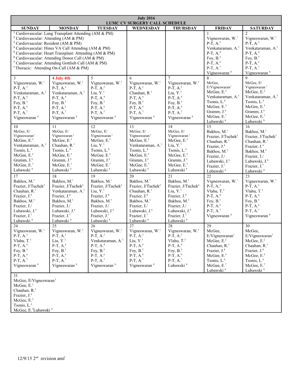 Lumc Cv Surgery Call Schedule