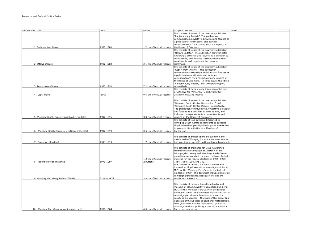 Provincial and Federal Politics Series File Number Title Date Extent