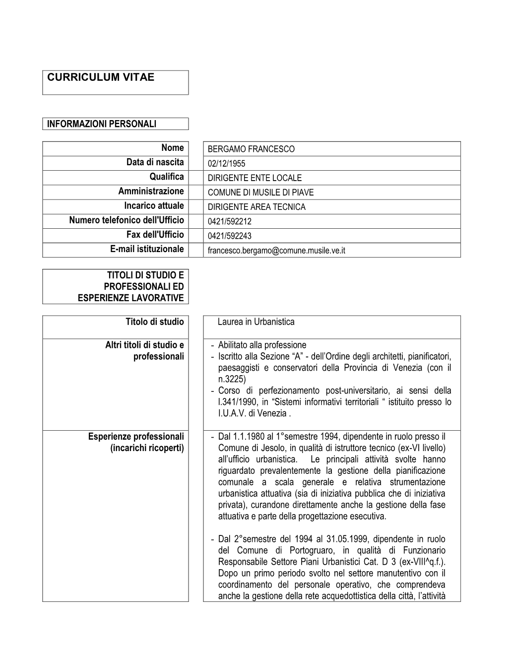 Curriculum Vitae