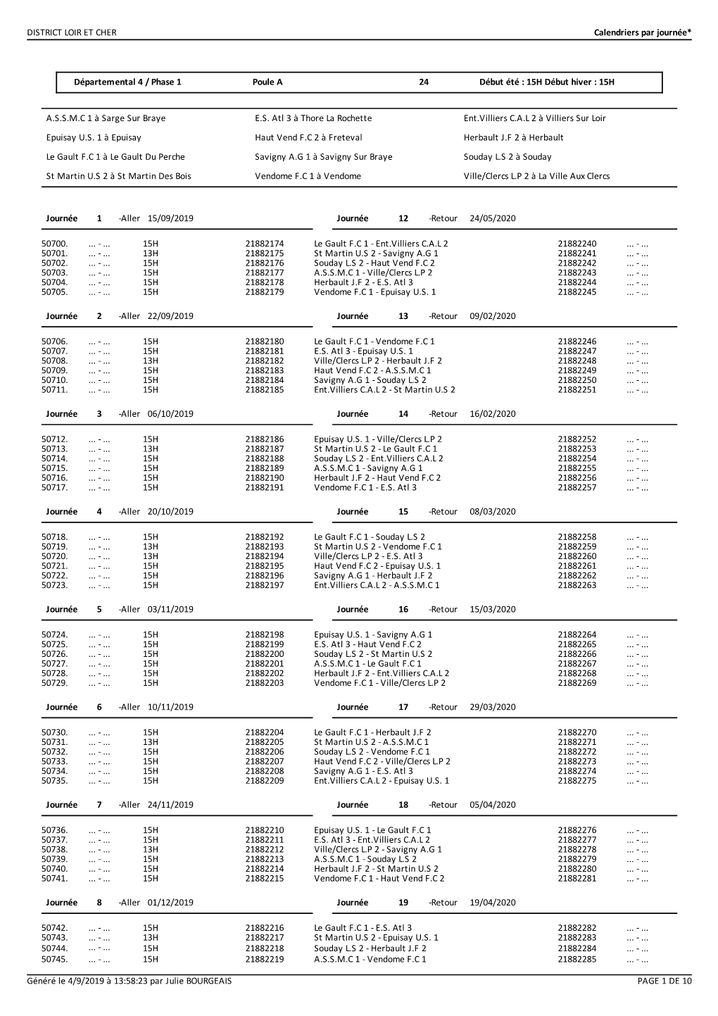 DISTRICT LOIR ET CHER Calendriers Par Journée* Généré Le 4/9/2019 À 13:58:23 Par Julie BOURGEAIS PAGE 1 DE 10 Départementa