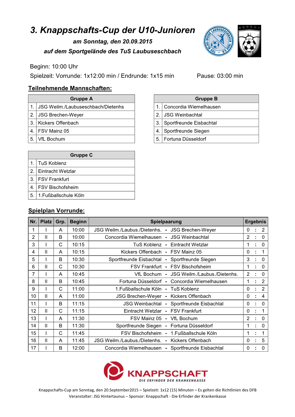 3. Knappschafts-Cup Der U10-Junioren Am Sonntag, Den 20.09.2015 Auf Dem Sportgelände Des Tus Laubuseschbach