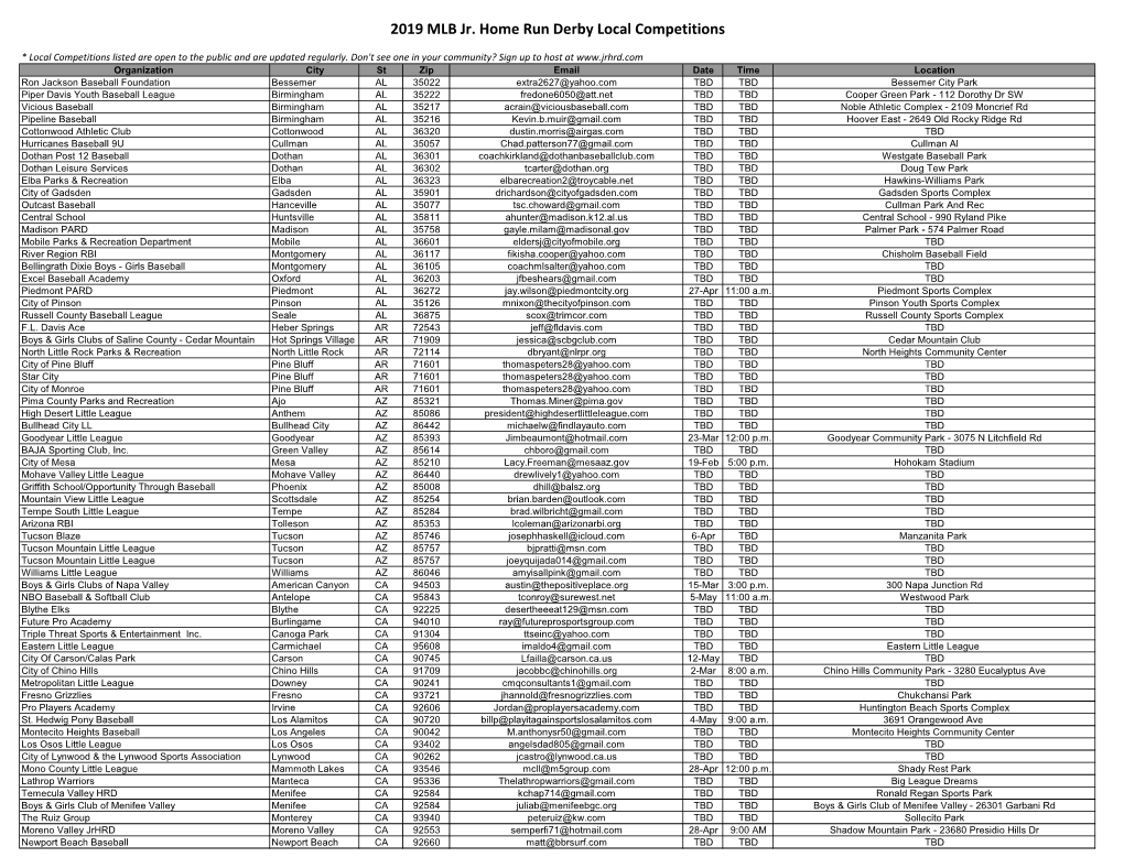 2019 MLB Jr. Home Run Derby Local Competitions