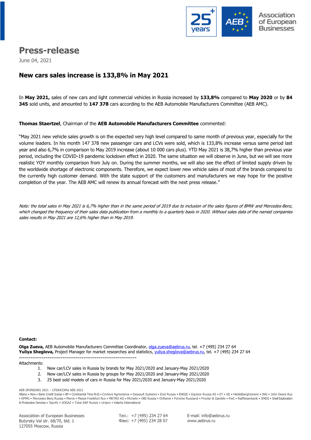 ENG-Car-Sales-In-May-2021.Pdf