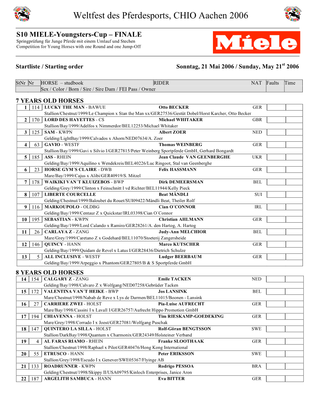 Weltfest Des Pferdesports, CHIO Aachen 2006
