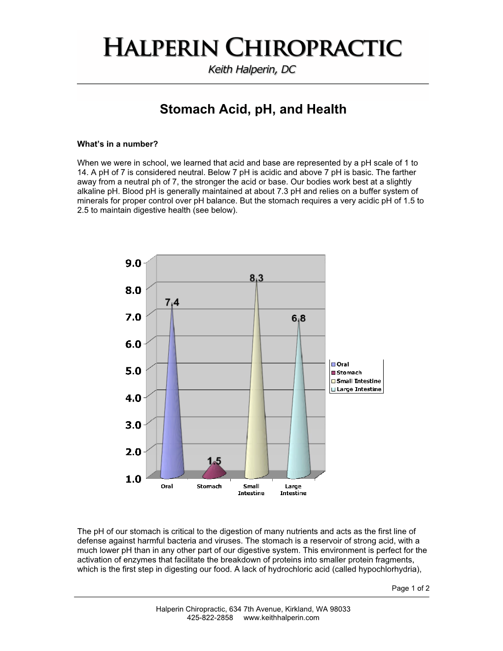 Stomach Acid, Ph, and Health