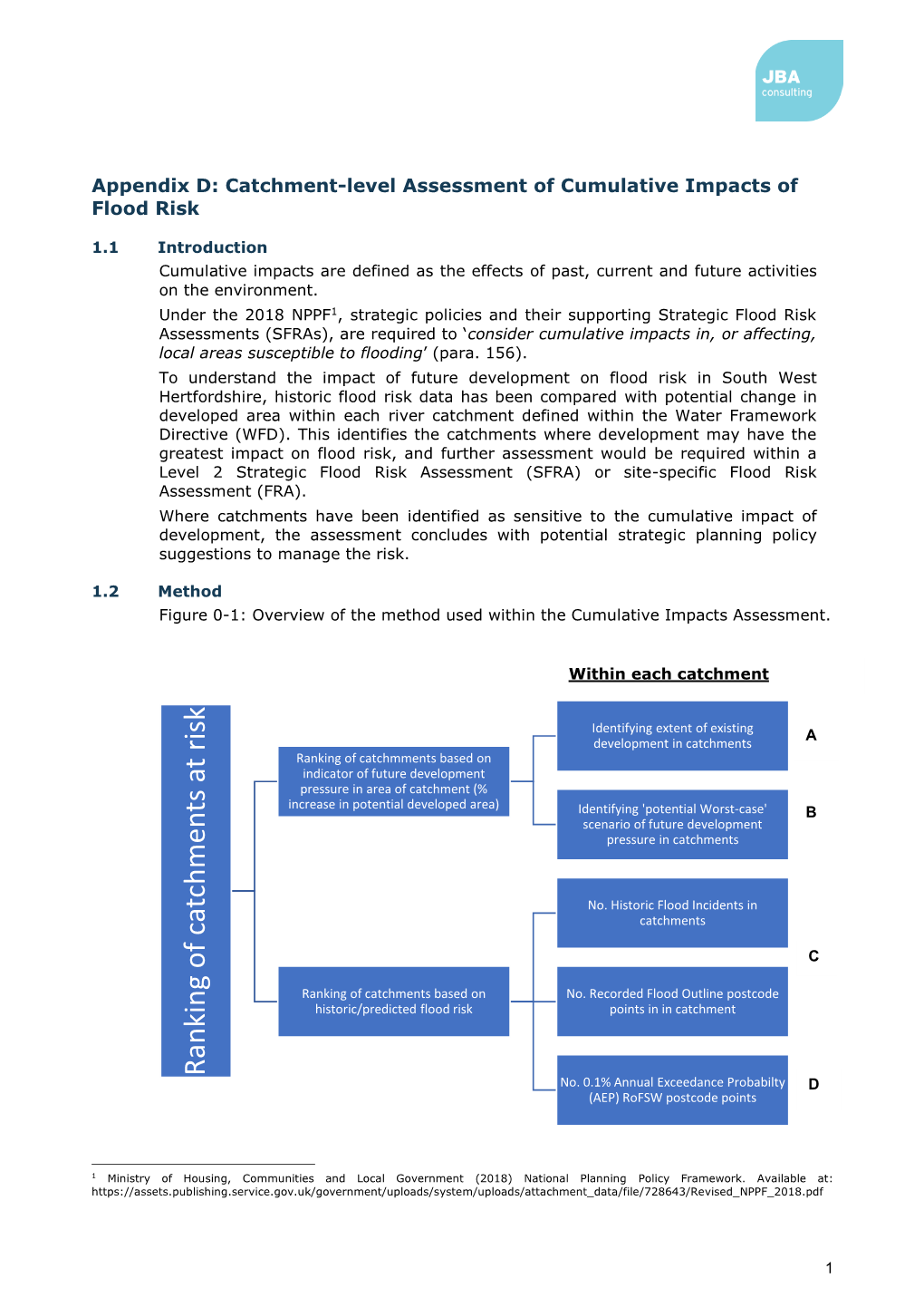 South West Herts Level 1 Strategic Flood Risk Assessment