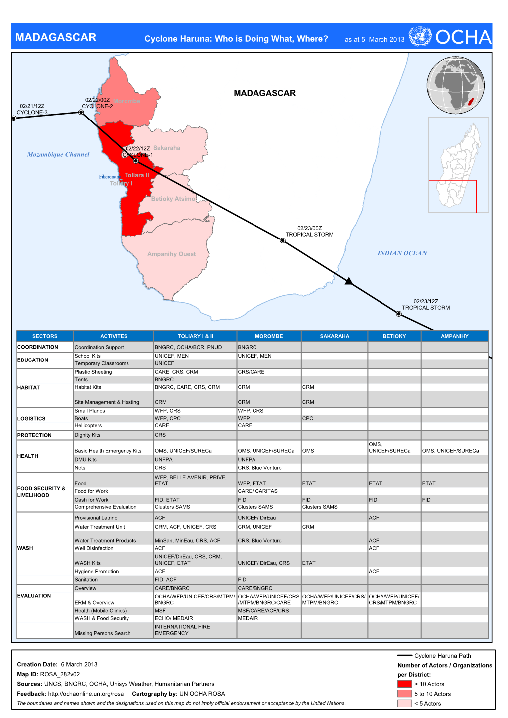 MADAGASCAR Cyclone Haruna: Who Is Doing What, Where? As at 5 March 2013