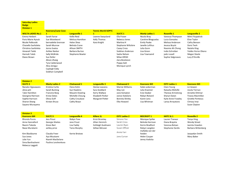 Sydney-Badge-2021-Team-Lists.Pdf