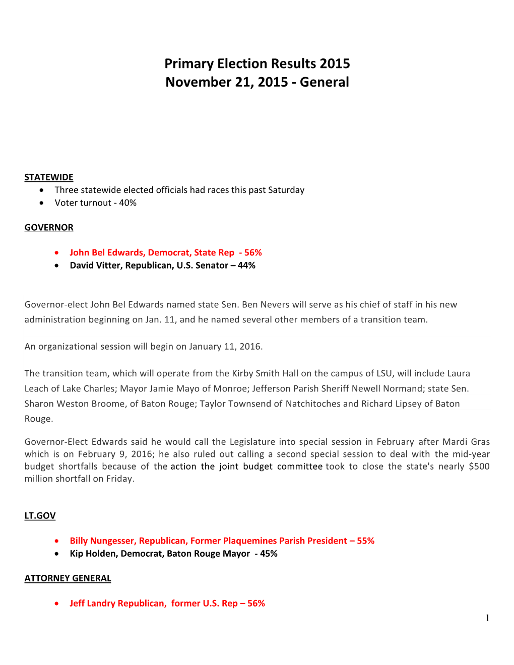 Primary Election Results 2015 November 21, 2015 - General