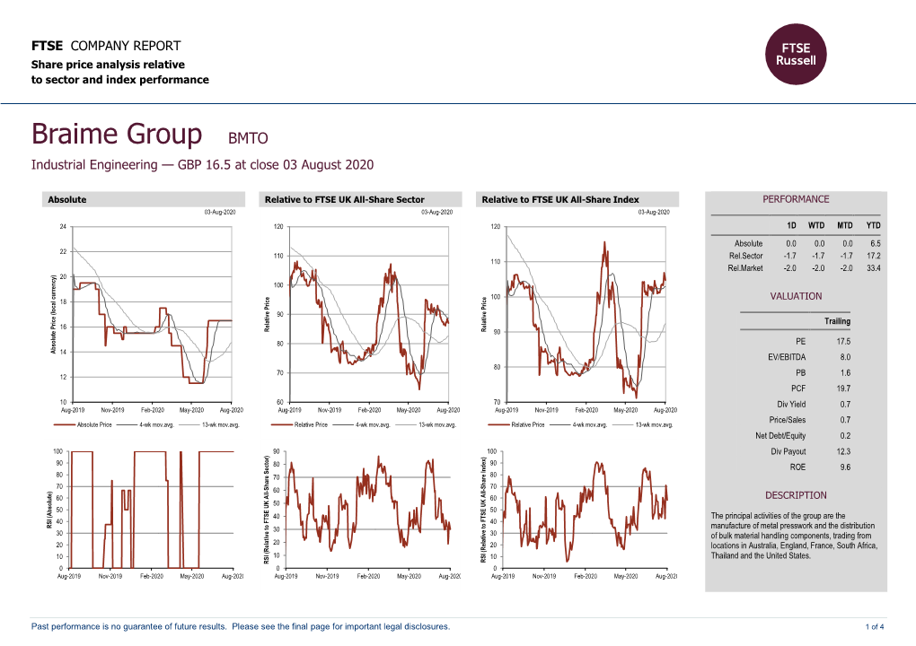 FTSE Factsheet