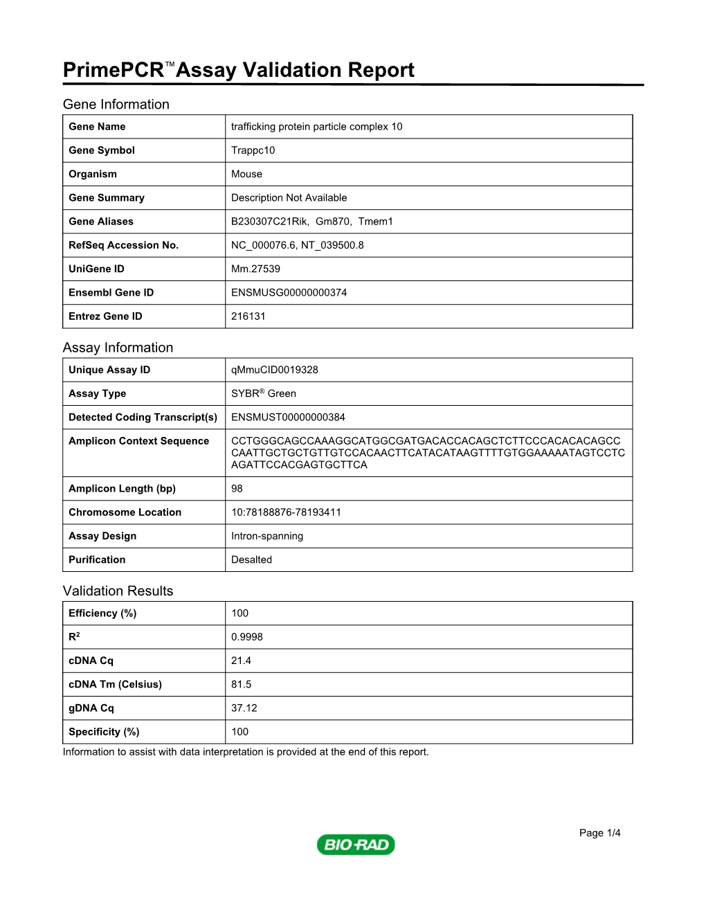 Primepcr™Assay Validation Report