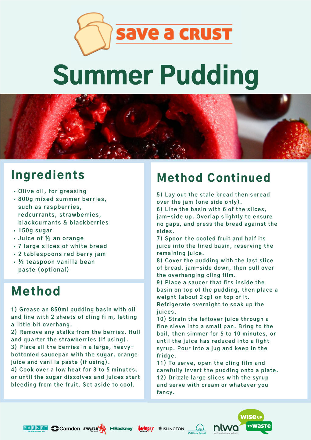 Summer Pudding