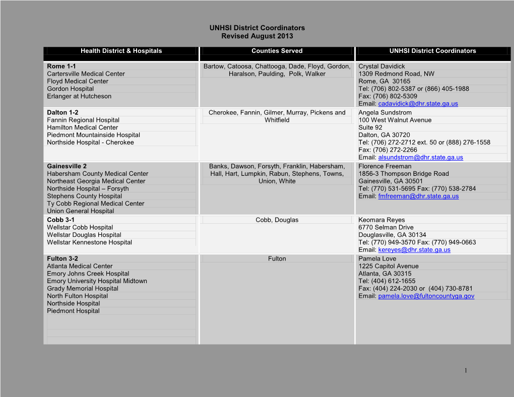 Health District & Hospitals Counties Served UNHSI District Coordinators