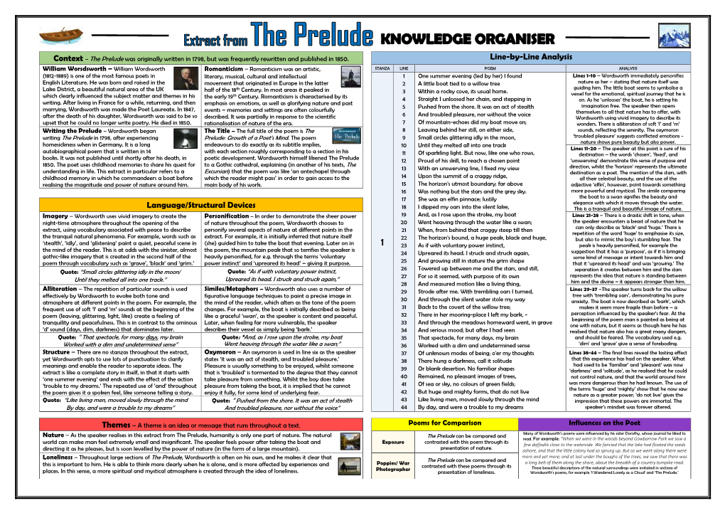 The Prelude Knowledge Organiser