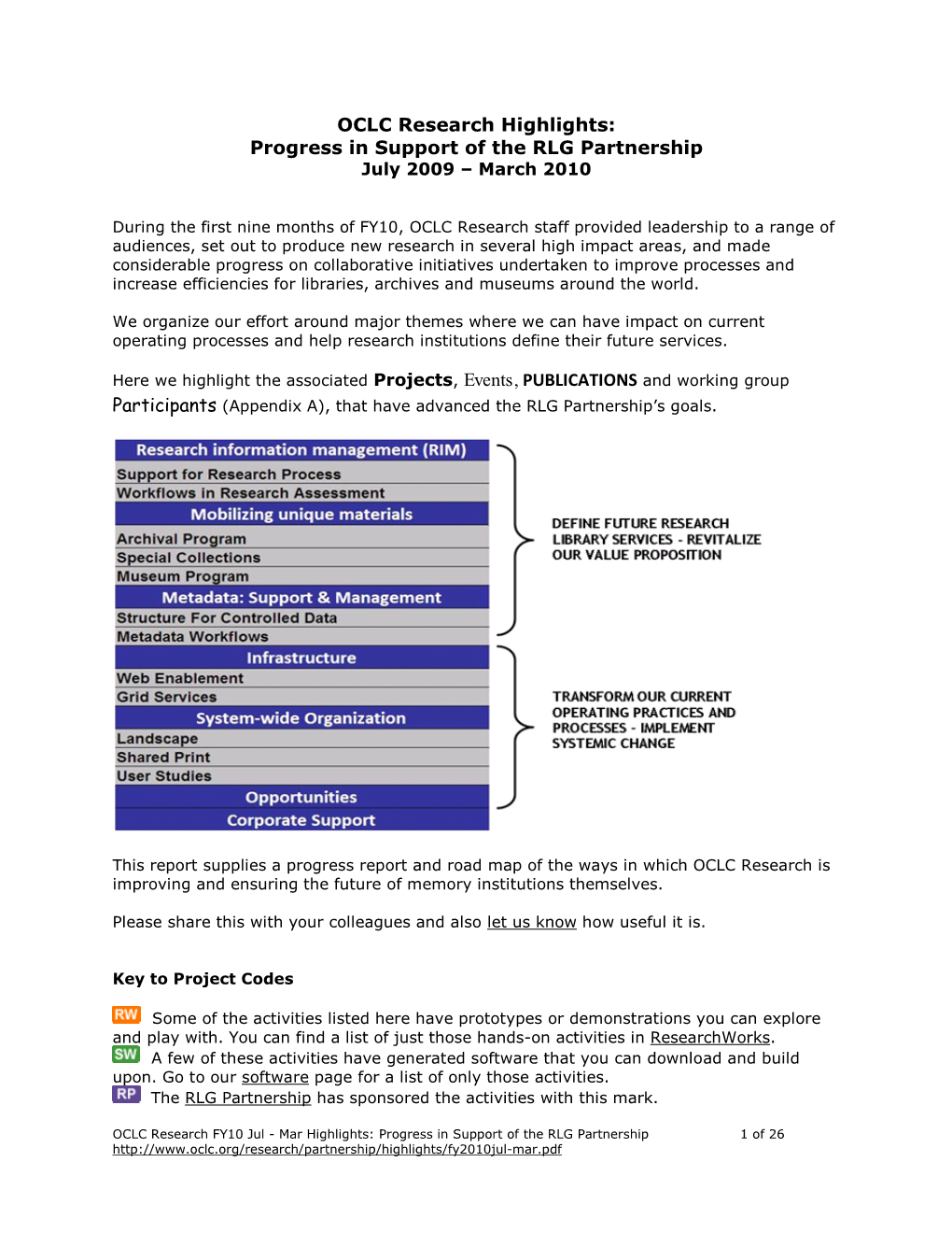 OCLC Research Highlights: Progress in Support of the RLG Partnership July 2009 – March 2010