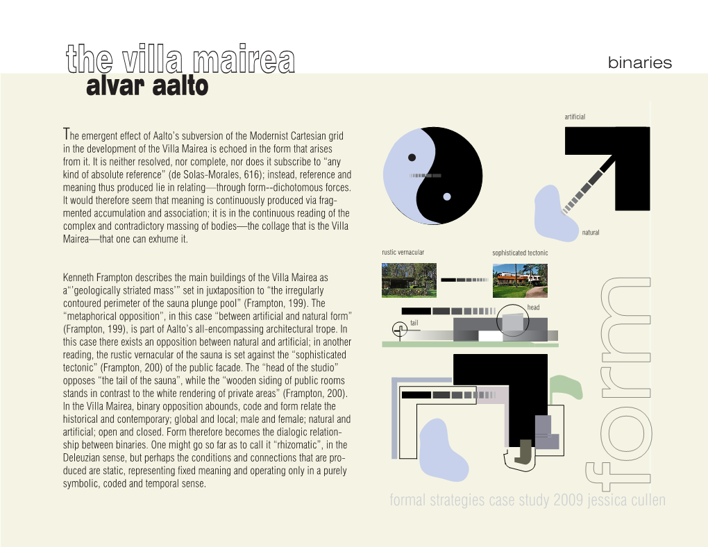 The Villa Mairea Binaries Alvar Aalto