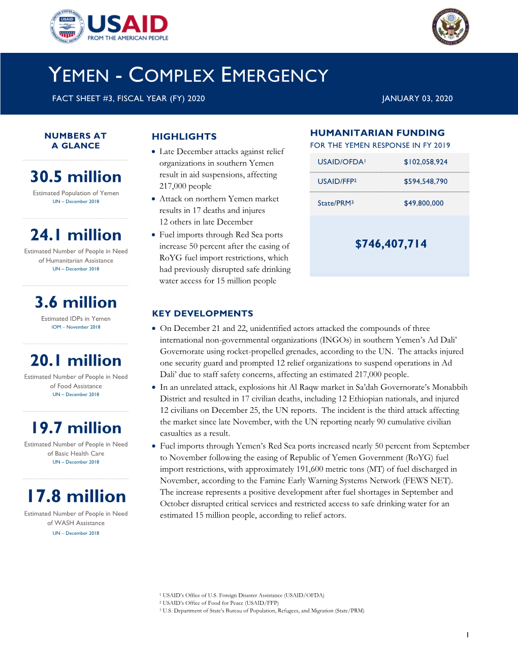 Yemen Complex Emergency Fact Sheet #3