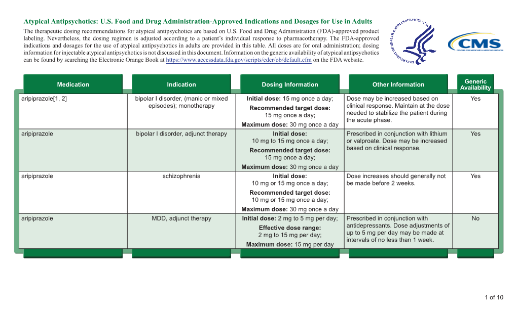 Atypical Antipsychotics: U.S. Food and Drug Administration-Approved Indications and Dosages for Use in Adults