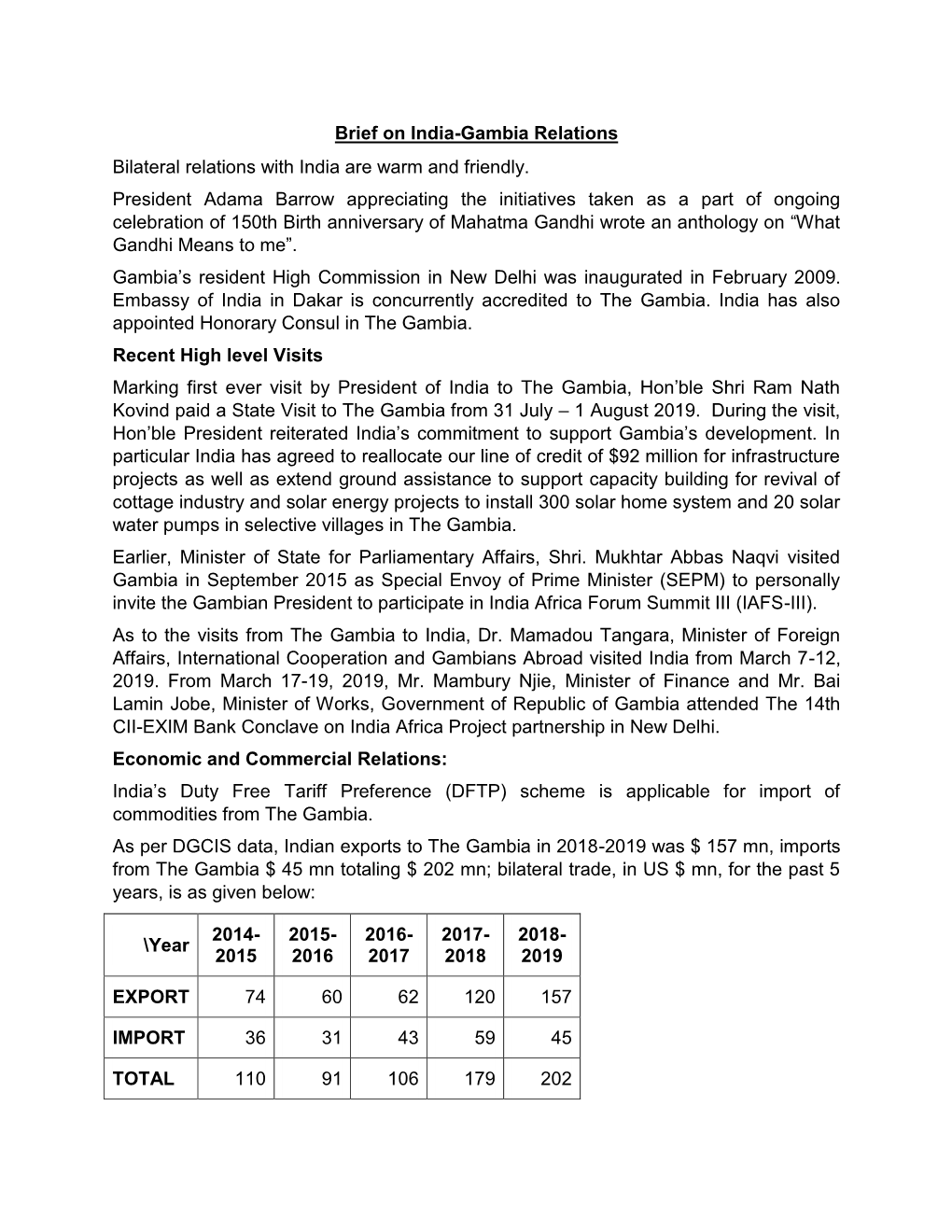 Brief on India-Gambia Relations Bilateral Relations with India Are Warm and Friendly