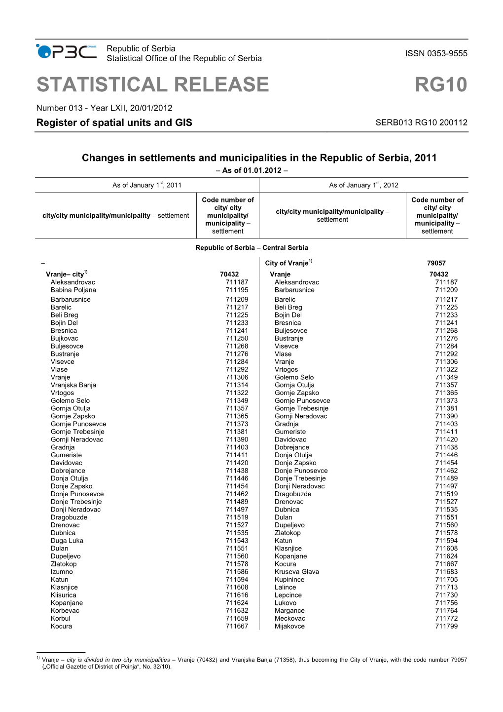 Statistical Release Rg10