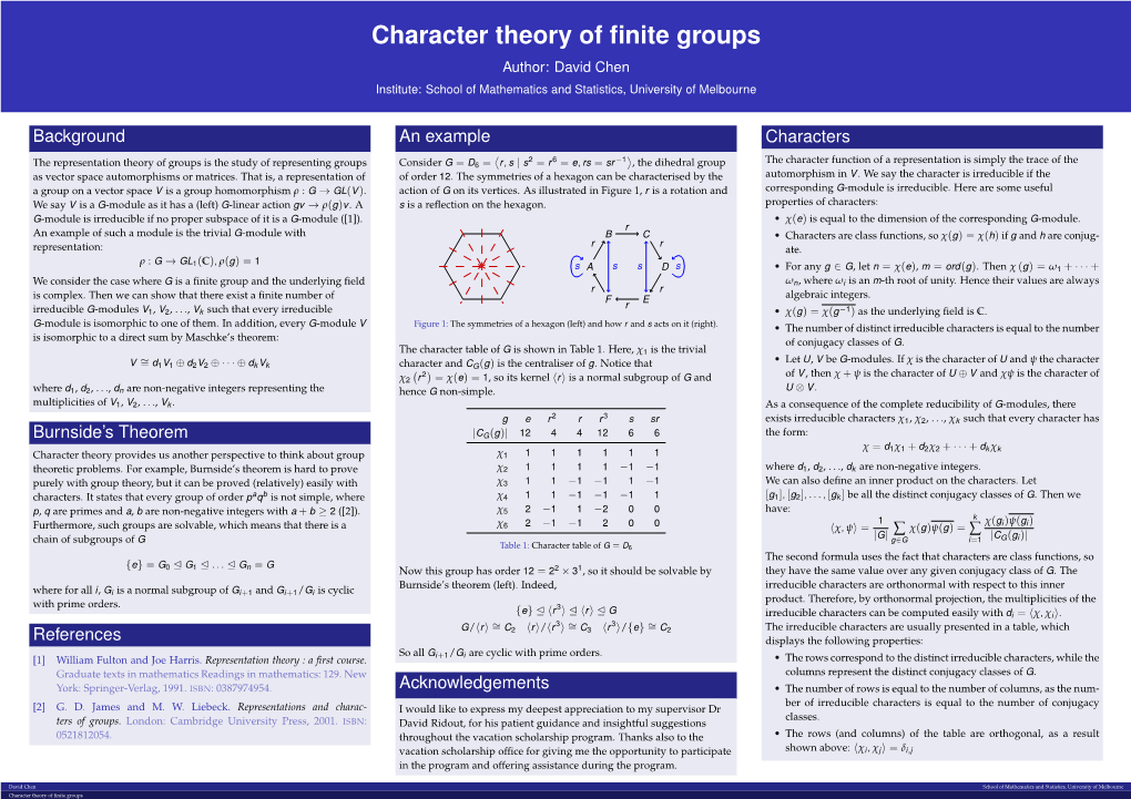 David Chen: "Character Theory of Finite Groups"
