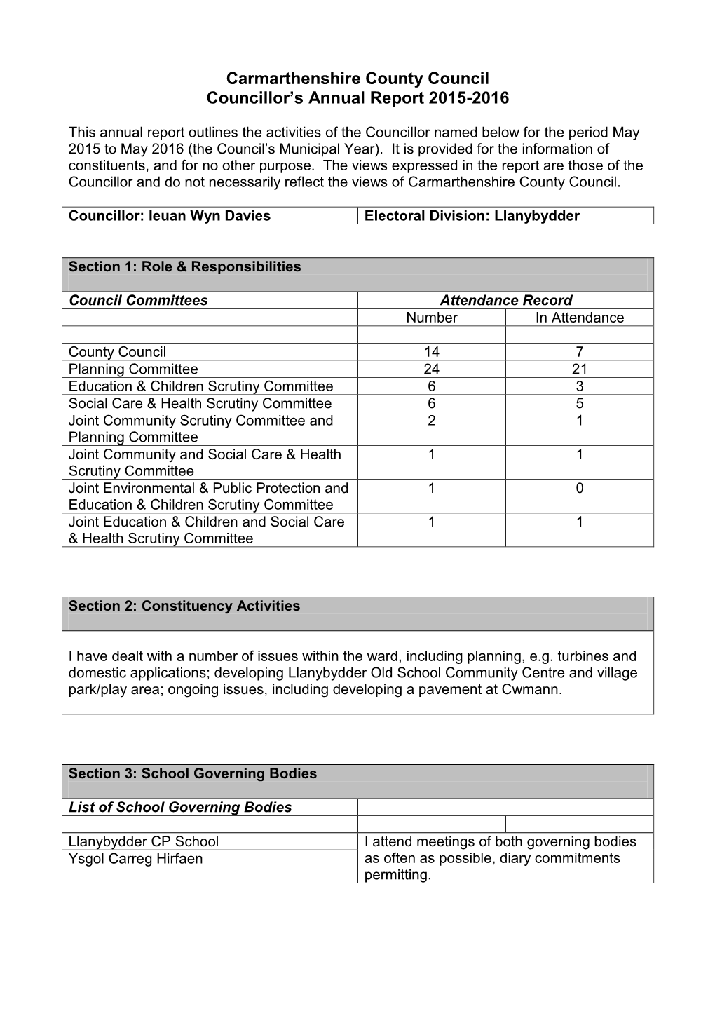 Carmarthenshire County Council Councillor's Annual Report 2015-2016