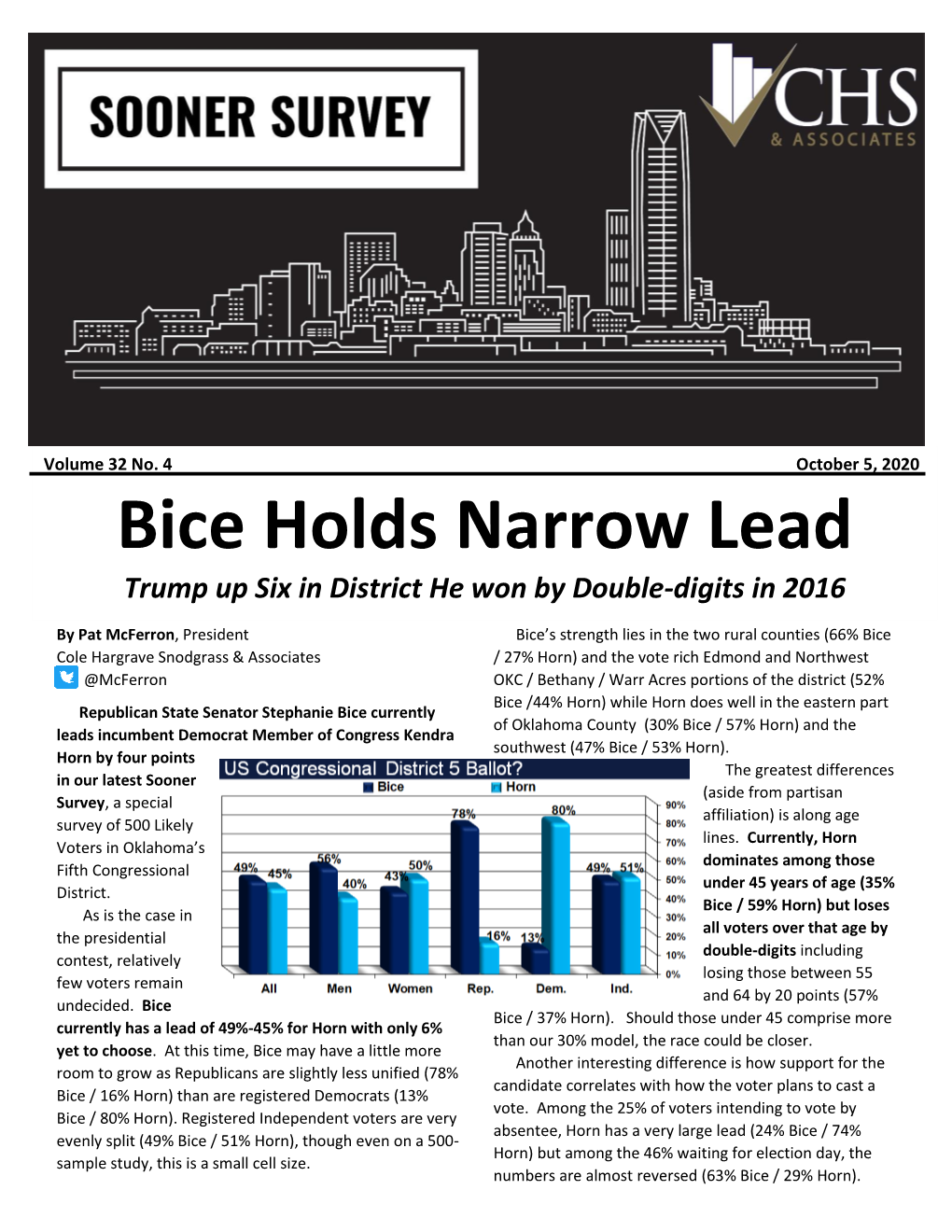 Bice Holds Narrow Lead Trump up Six in District He Won by Double-Digits in 2016