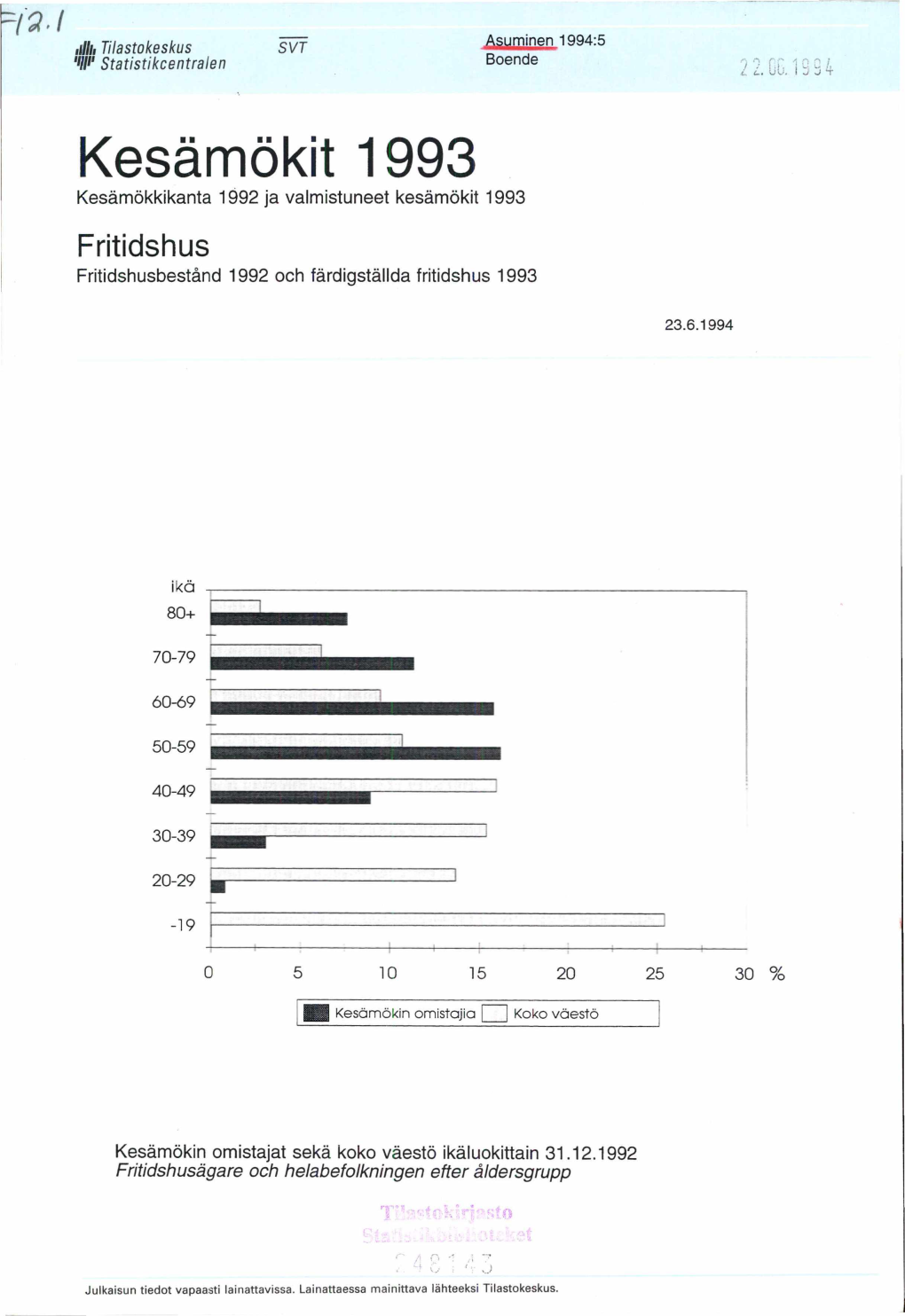 Kesämökit 1993 Fritidshus Fritidshusbeständ 1992 Och Färdigställda Fritidshus 1993