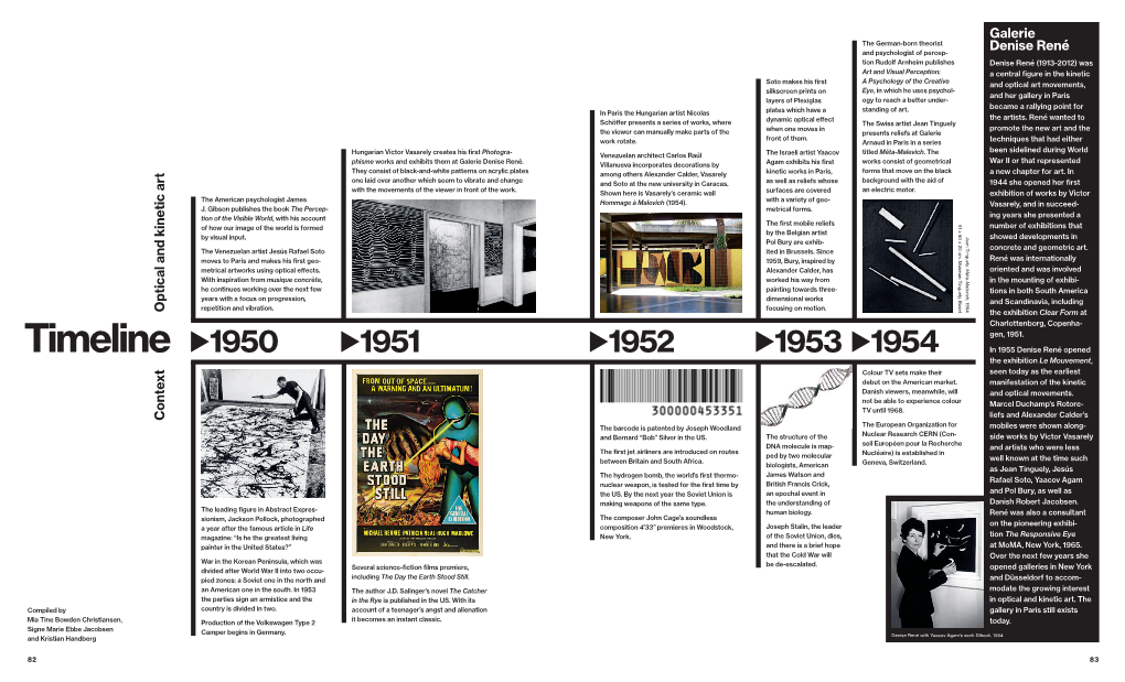 Op Art and Kinetic Art Timeline