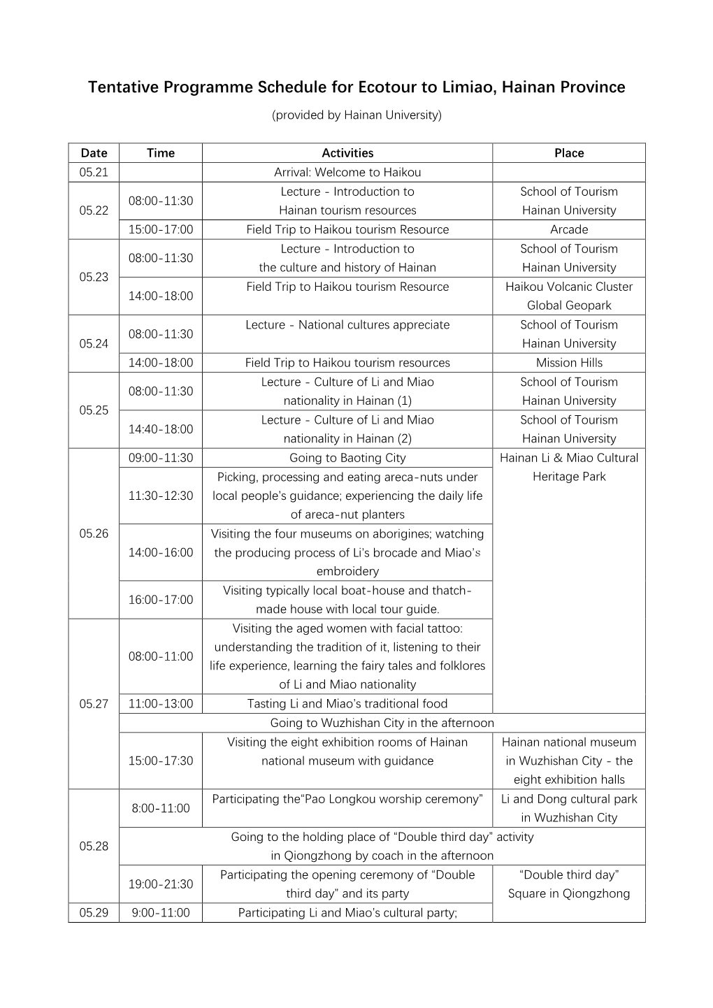 Tentative Programme Schedule for Ecotour to Limiao, Hainan Province