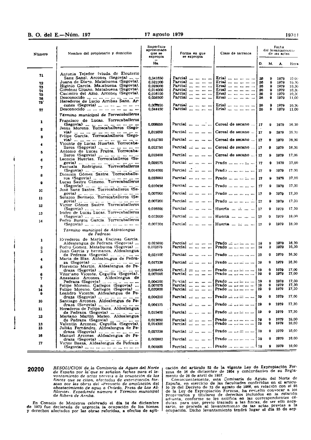 Pdf (Boe-A-1979-20200