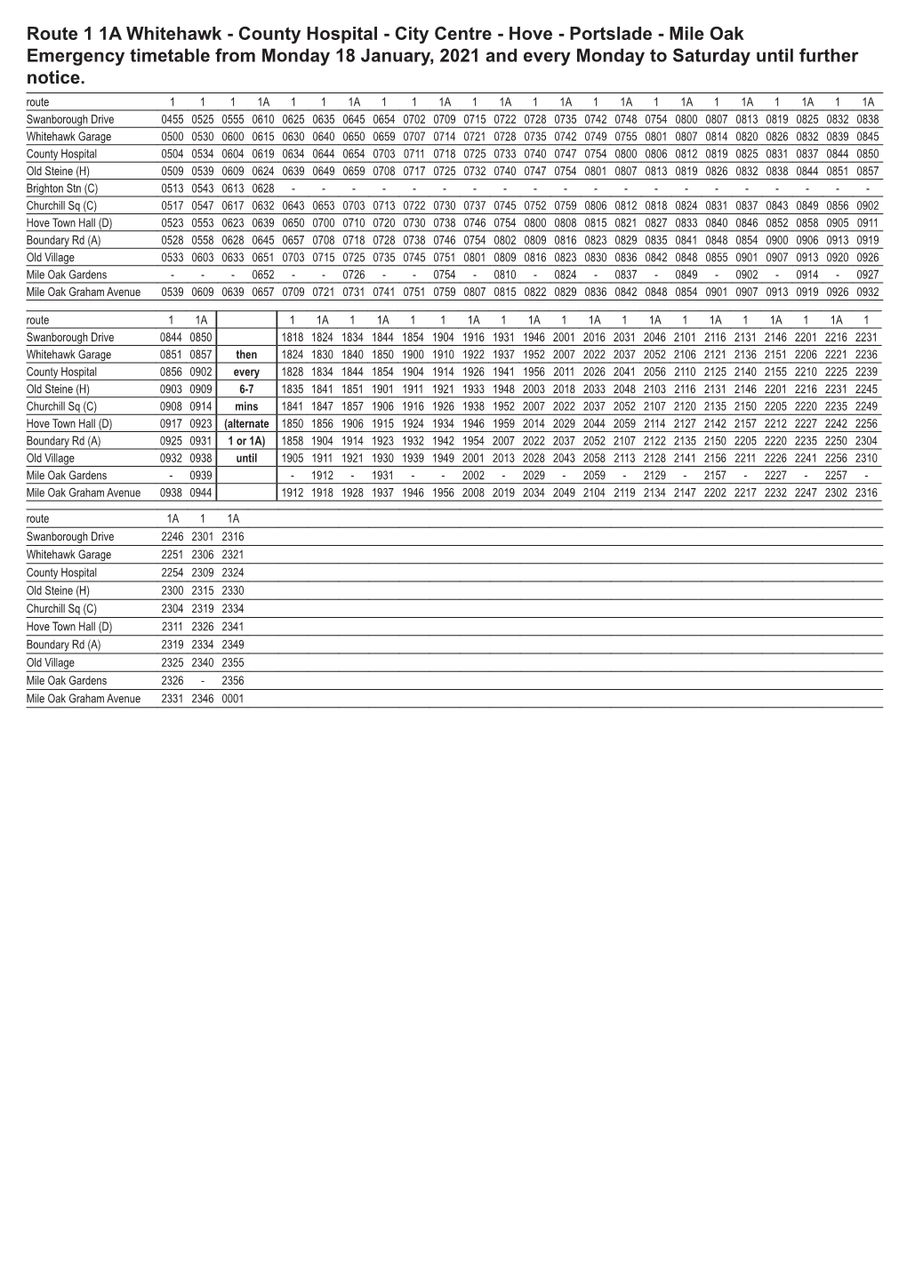 Hove - Portslade - Mile Oak Emergency Timetable from Monday 18 January, 2021 and Every Monday to Saturday Until Further Notice