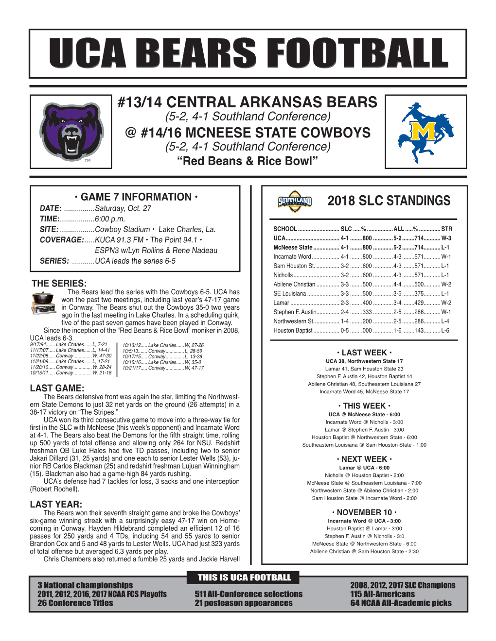 13/14 CENTRAL ARKANSAS BEARS (5-2, 4-1 Southland Conference) @ #14/16 MCNEESE STATE COWBOYS (5-2, 4-1 Southland Conference) “Red Beans & Rice Bowl”