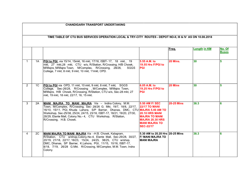 Depot No-Ii, Iii & Iv As on 10.08.2018