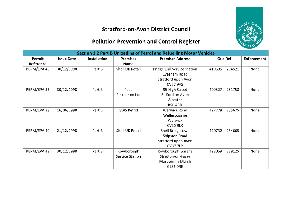 Stratford-On-Avon District Council Pollution Prevention and Control Register