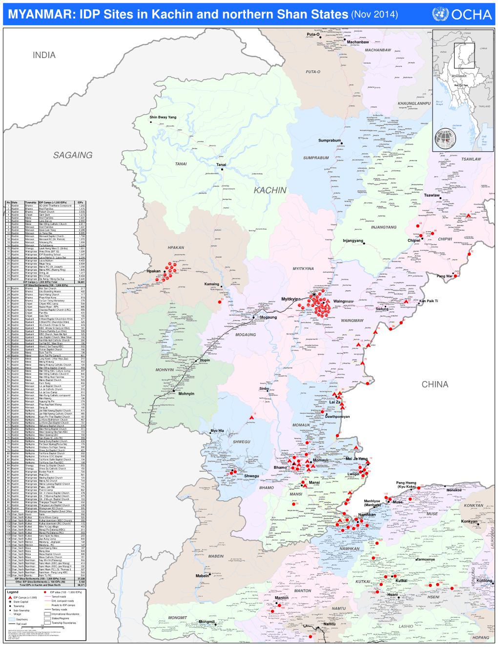 IDP Sites in Kachin and Northern Shan States (Nov 2014)