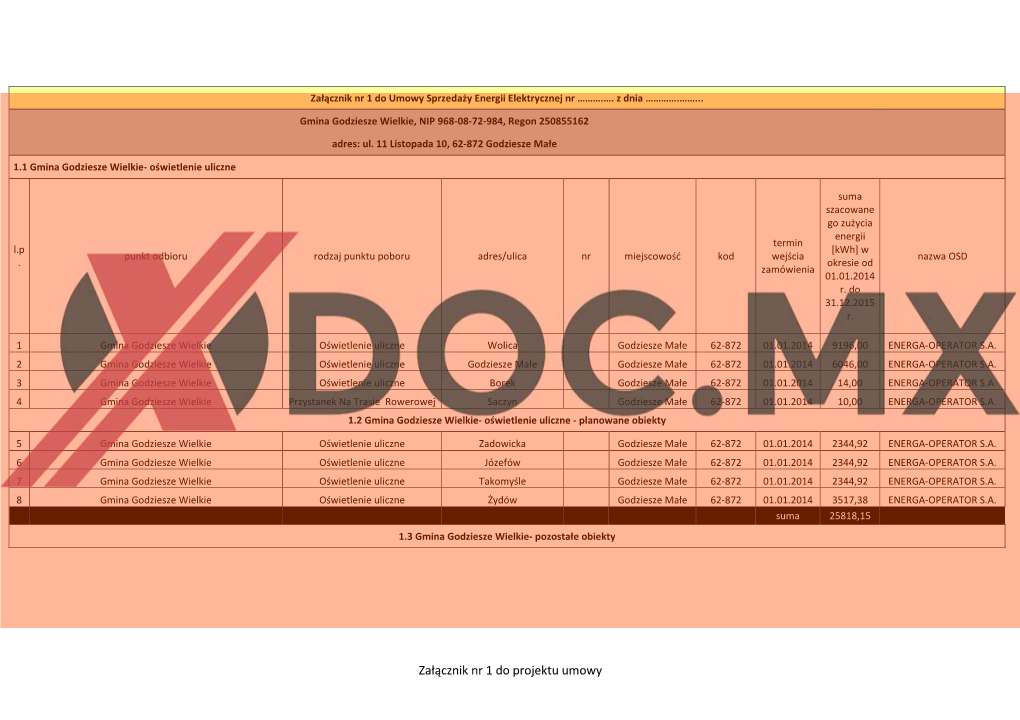 Załącznik Nr 1 Do Projektu Umowy Suma Szacowane Go Zużycia Energii Termin L.P [Kwh] W Punkt Odbioru Rodzaj Punktu Poboru Adres/Ulica Nr Kod Wejścia Nazwa OSD