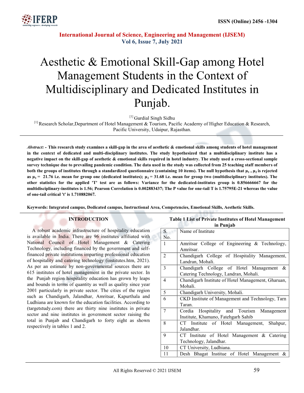 Aesthetic & Emotional Skill-Gap Among Hotel Management