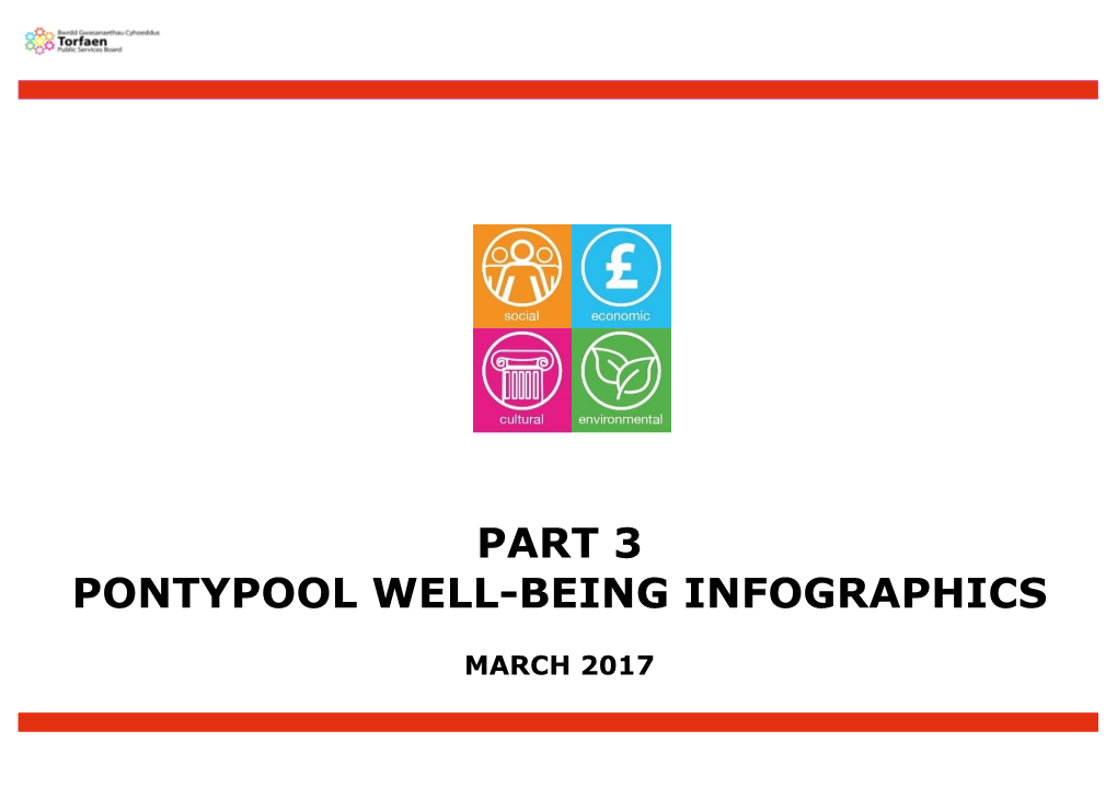 Part 3 Pontypool Well-Being Infographics