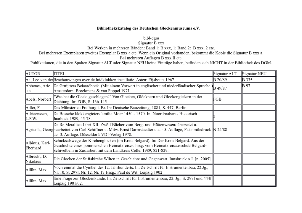 Bibliothekskatalog Des Deutschen Glockenmuseums E.V