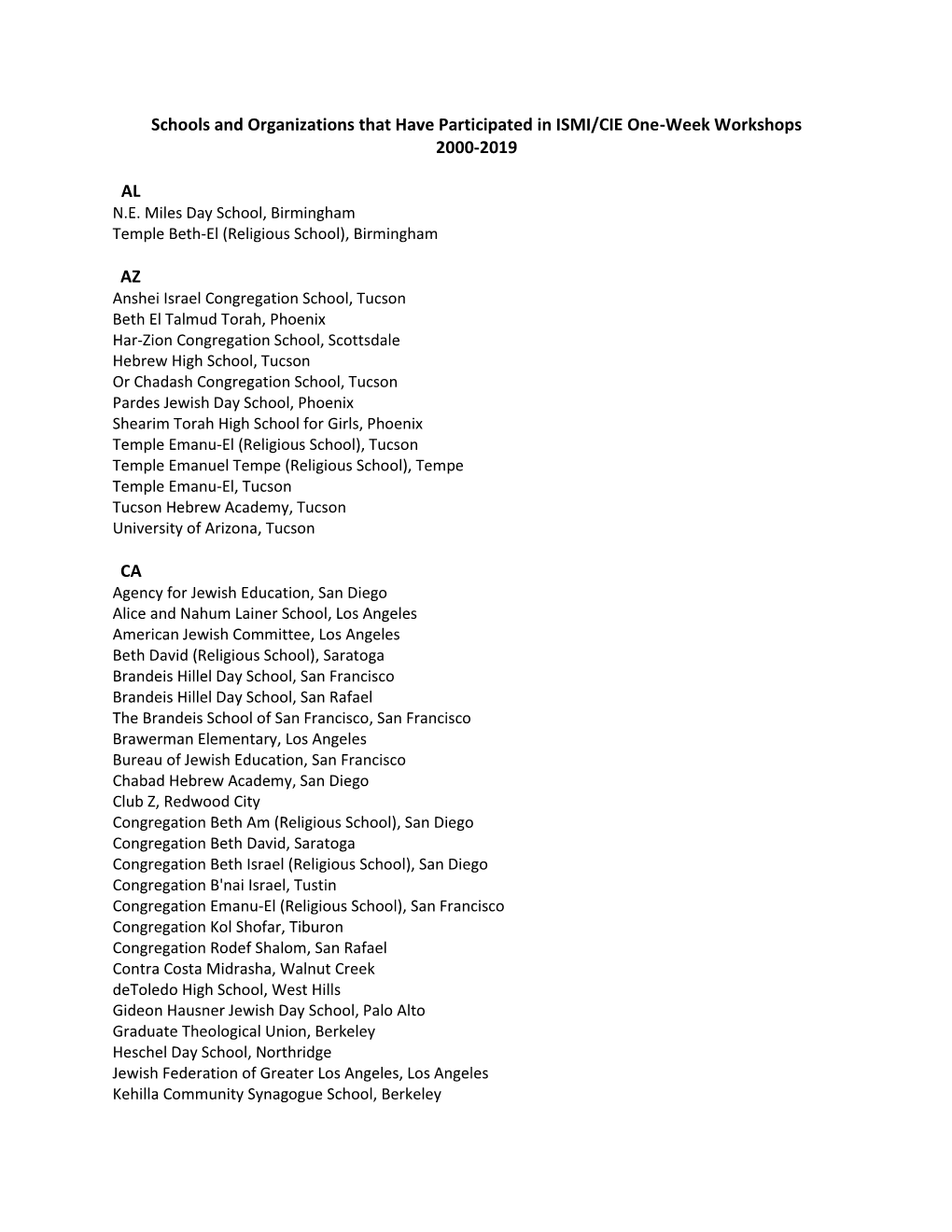 Previous Participating Schools 2000-2019