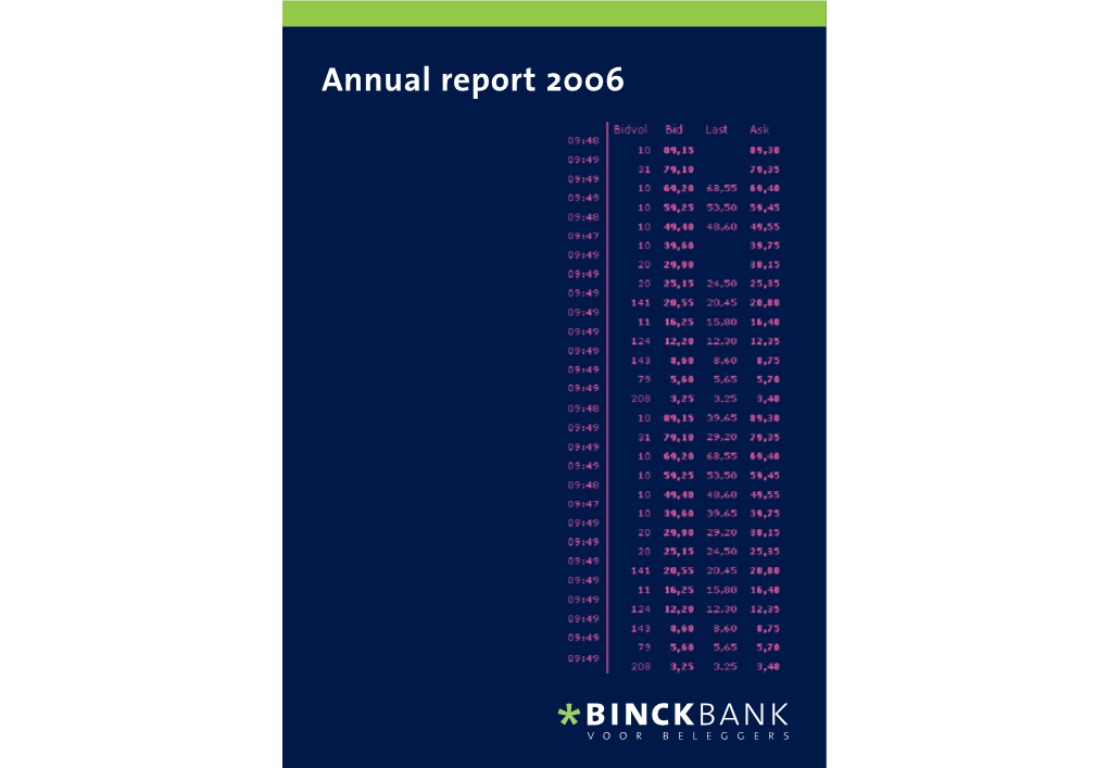 Annual Report 2006 Binck’S 2005 Annual Report and Accounts Related to the Retail, Wholesale and Trading Business Units