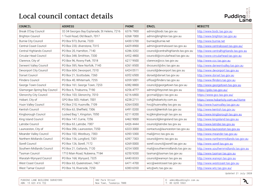 Local Council Contact Details