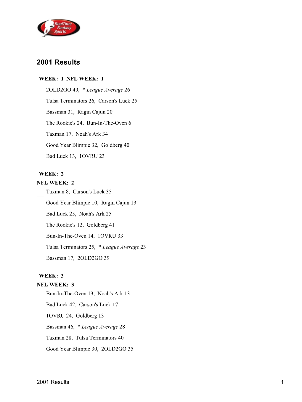 2001 Results