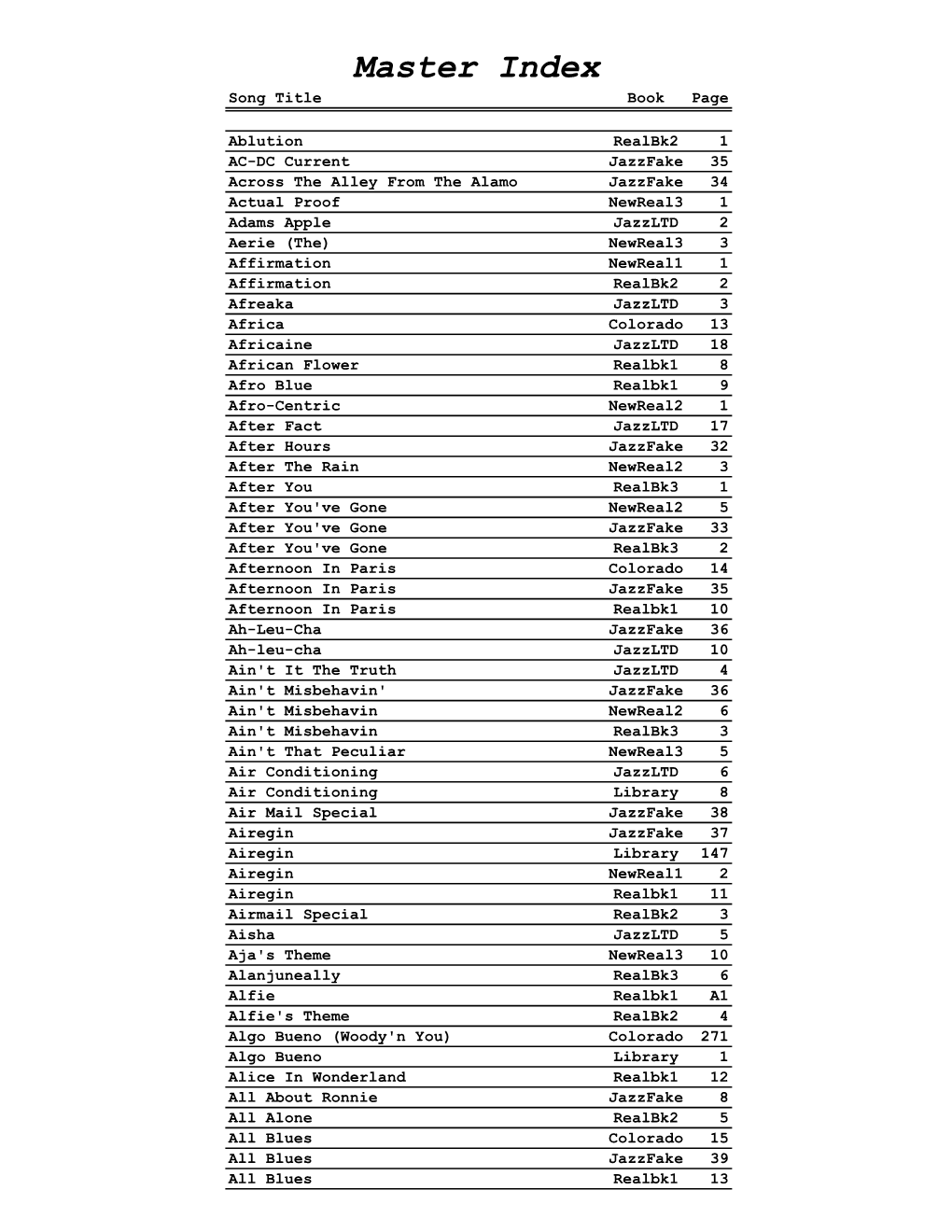 Master Index Song Title Book Page