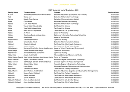 RMIT Classification: Trusted