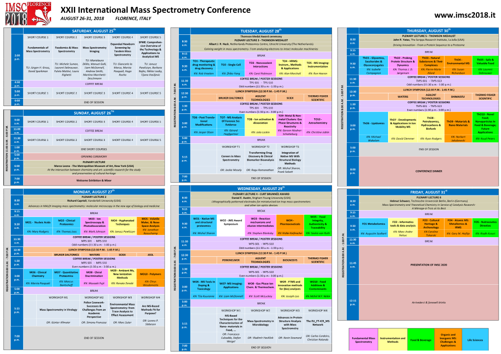 XXII International Mass Spectrometry Conference AUGUST 26-31, 2018 FLORENCE, ITALY