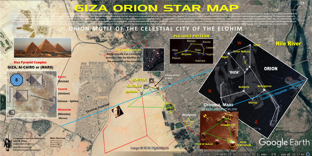 GIZA ORION STAR MAP the Purpose of This Illustration Is to Strongly Suggest That the Environ of the Ancient City of Giza Is Configures to the Orion Constellation