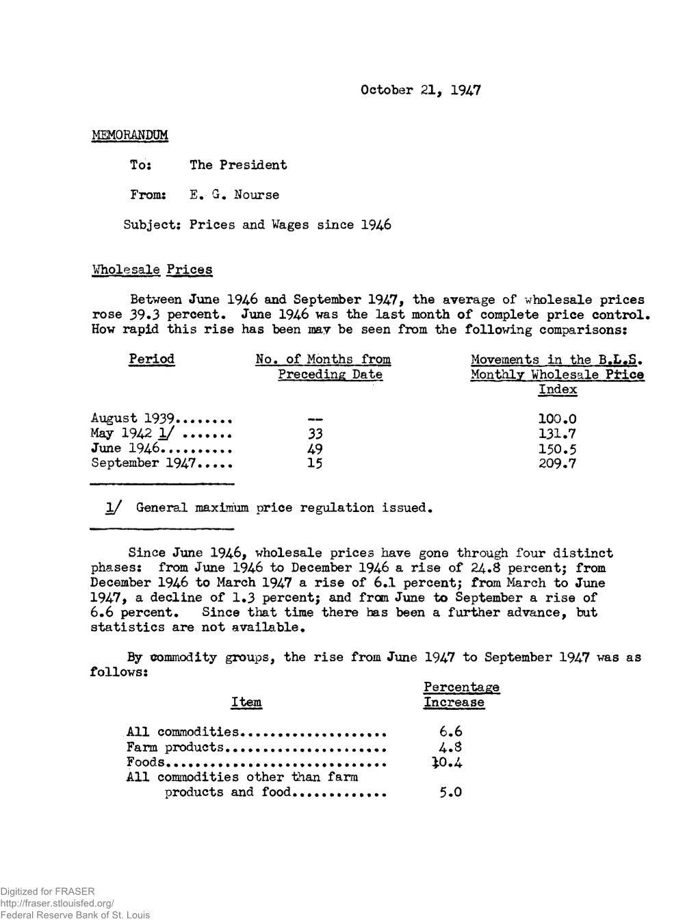 Memorandum to Harry S. Truman Regarding Prices and Wages Since